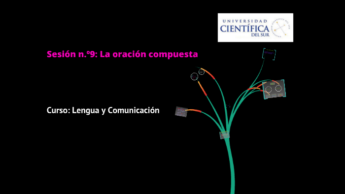 La oración compuesta by on Prezi