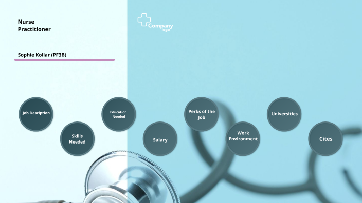 Nurse Practitioner by Sophie Kollar on Prezi