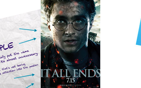 5 Examples of Good Poster Design by Ashley Ogden on Prezi