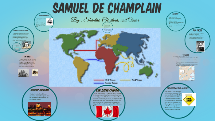 samuel de champlain first voyage