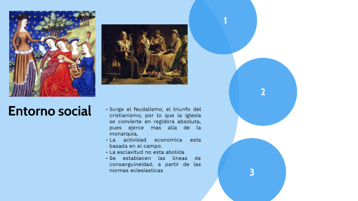 la familia en la edad media by josefina martinez on Prezi