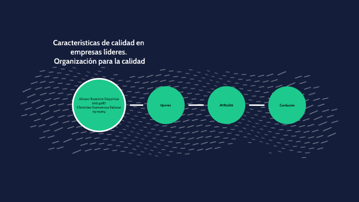 Características de calidad en empresas líderes. Organización para la ...