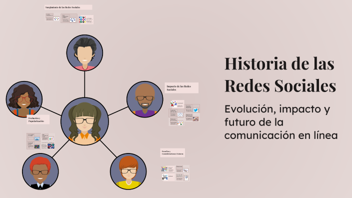 Historia de las Redes Sociales by on Prezi