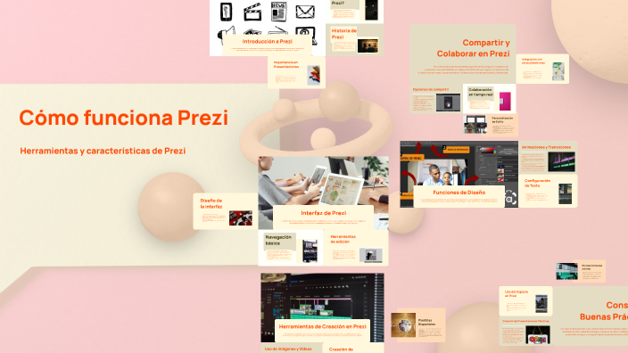 Cómo funciona Prezi by juanita de tik tok on Prezi
