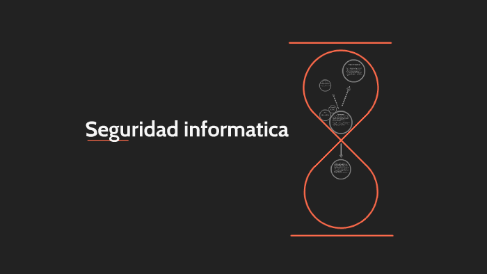 seguridad informatica by alexander pinilla on Prezi