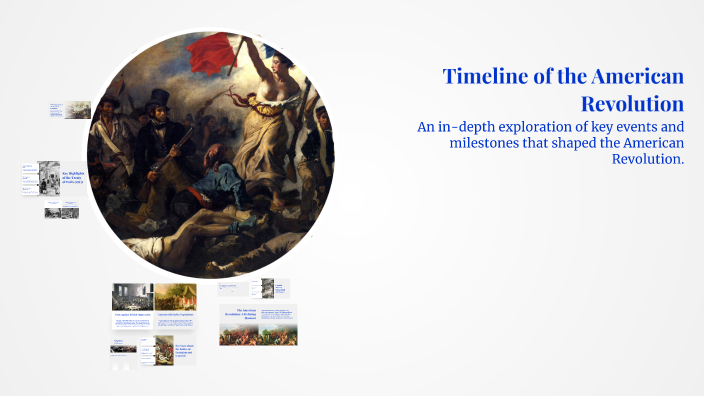 Timeline of the American Revolution by jaylee hall on Prezi