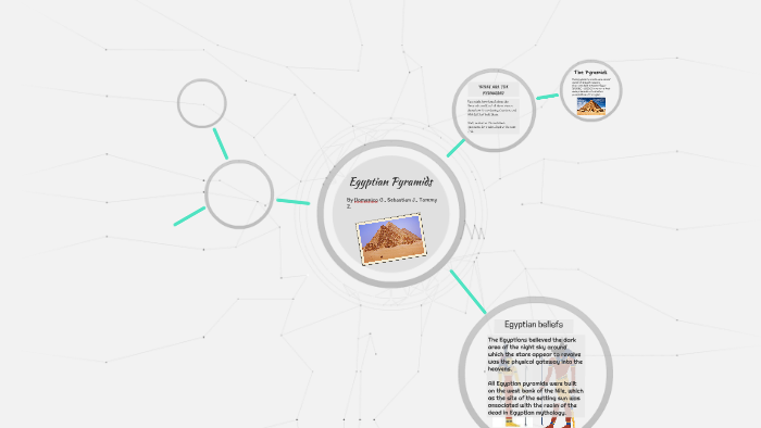 Egyptian Pyramids by Domenico González on Prezi