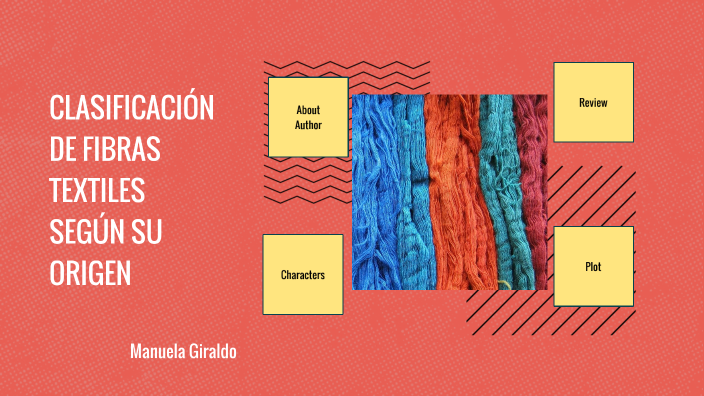 violento lluvia Resentimiento Clasificación de fibras textiles by Manuela Giraldo