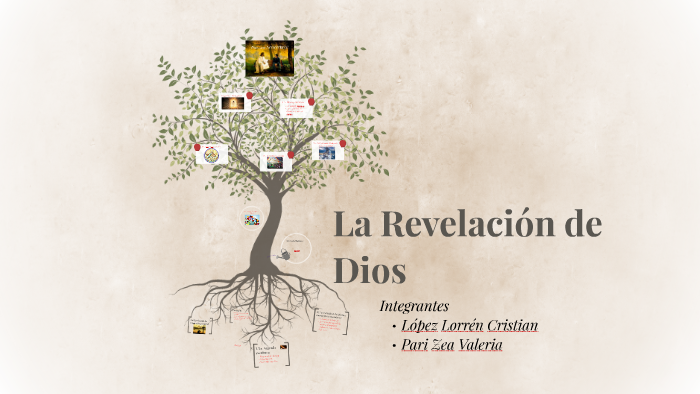 Revelación Sobre Natural De Dios By Cristian Lopez Lorren On Prezi