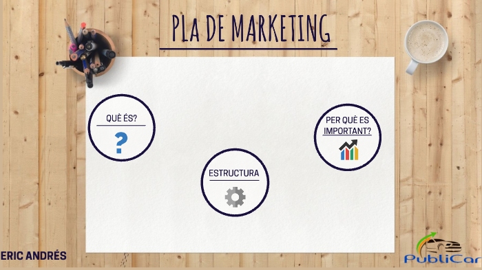 PLA DE MARKETING by Eric Andres Salvado on Prezi