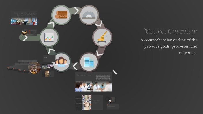 Project Overview by laila abtar on Prezi