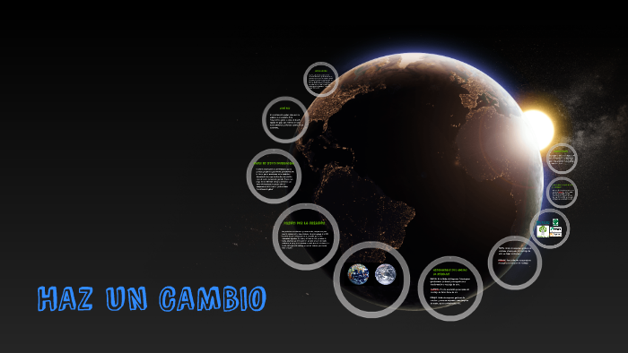 EL CALENTAMIENTO GLOBAL by Andrea Guzmán on Prezi