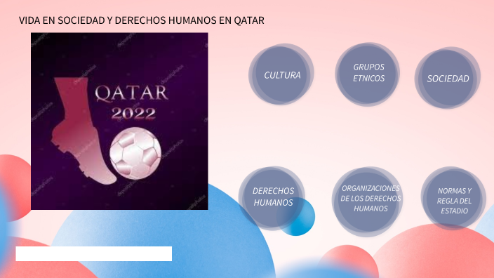 Vida en Sociedad y Derechos Humanos en Qatar by juan pablo lobo arauz