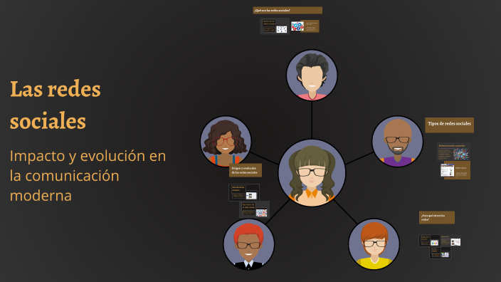 Las redes sociales by Fabio Miranda on Prezi