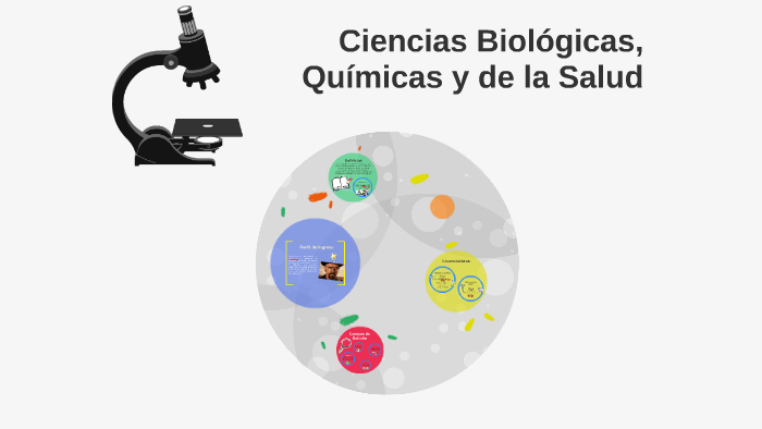 Ciencias Biológicas, Químicas y de la Salud by Carolina Llanes on Prezi