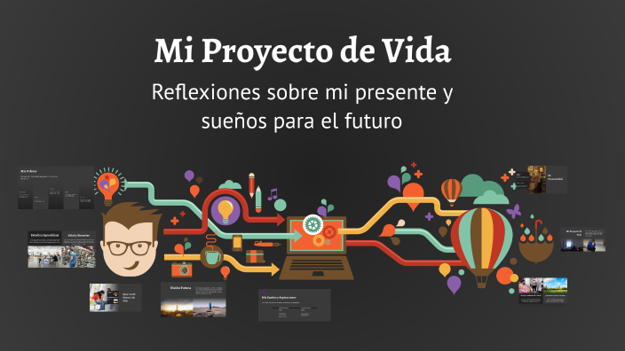 Mi Proyecto de Vida by ruben lorenzo on Prezi