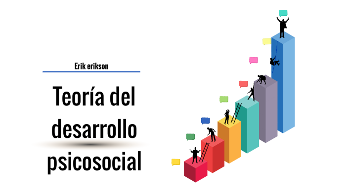 Erik Erikson y la Teoría del desarrollo psicosocial by ALEJANDRO ...