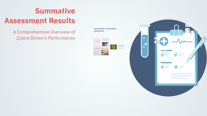 Summative Assessment Results by Zyaire Brown on Prezi