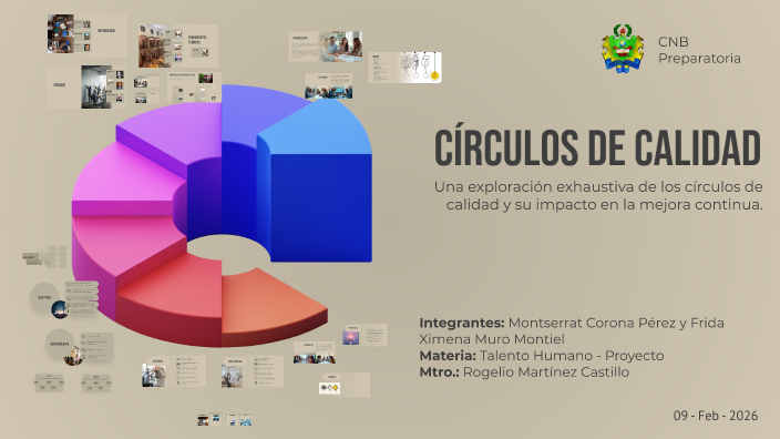 Círculos de Calidad by Montse Corona Pérez on Prezi
