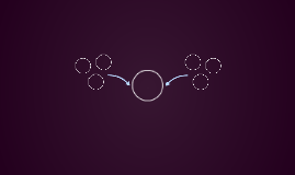 Untitled Prezi