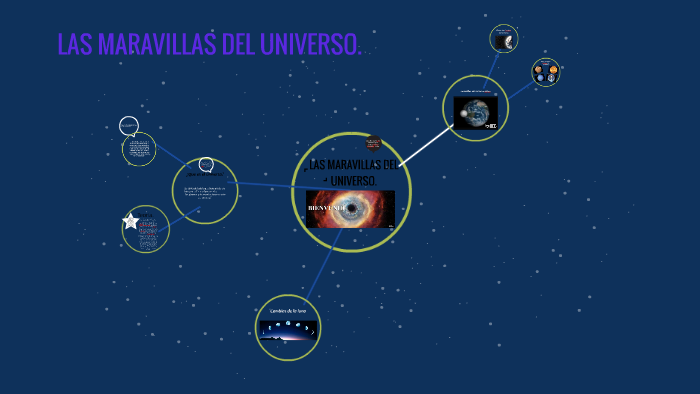 Las Maravillas Del Universo By Laura Daniela Guarnizo Henao