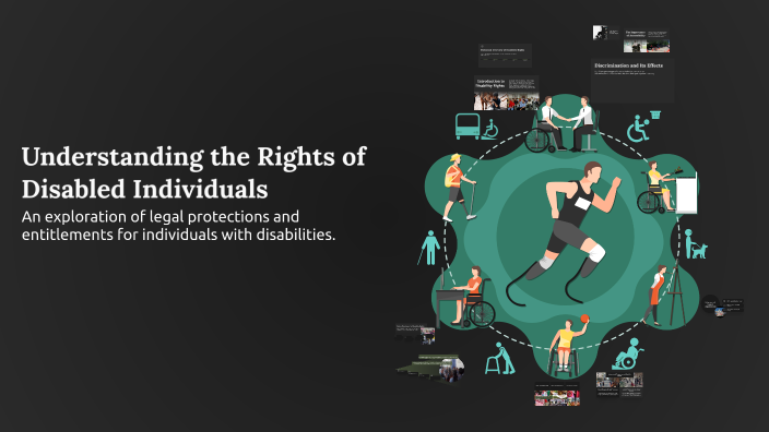 Understanding the Rights of Disabled Individuals by Shahd Gr2711 on Prezi