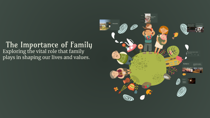 The Importance of Family by ali darwish on Prezi