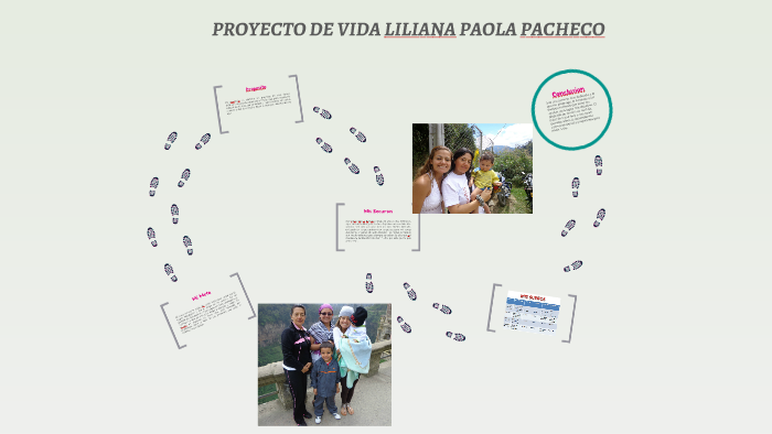PROYECTO DE VIDA LILIANA PAOLA PACHECO by DIANA PACHECO on Prezi