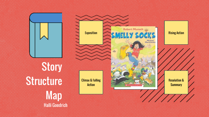 Story Structure Map by Halli Goodrich on Prezi