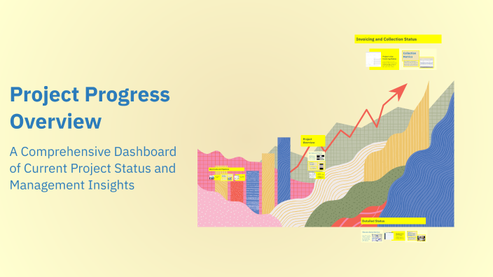 Project Progress Overview by Simran Kaur on Prezi