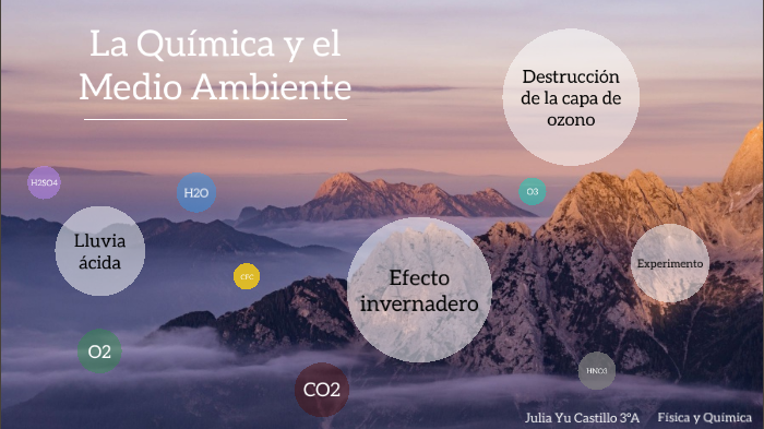 La Química y el Medio Ambiente by Julia Yu Castillo on Prezi