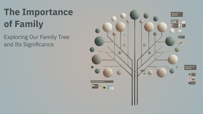 The Importance of Family by Ryan Applebee on Prezi
