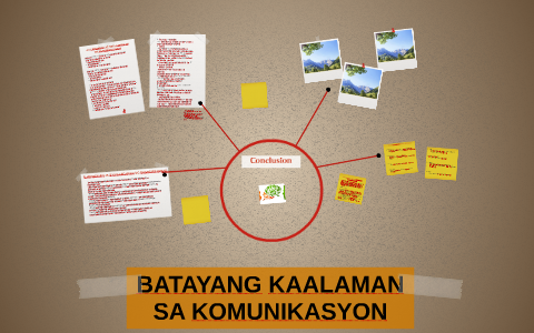 BATAYANG KAALAMAN SA KOMUNIKASYON By Czara Jean Flores On Prezi