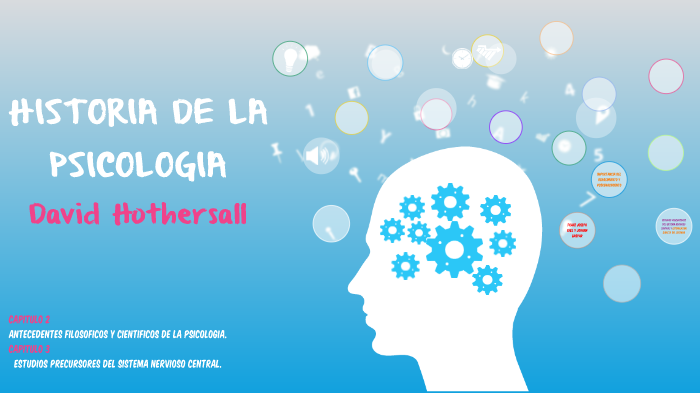 HISTORIA DE LA PSICOLOGIA by lucelly castañeda on Prezi