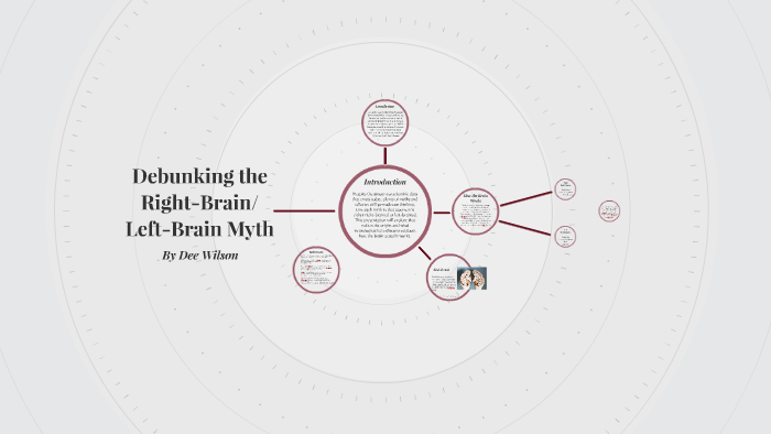 Debunking The Right Brain Left Brain Myth By Dee Wilson On Prezi