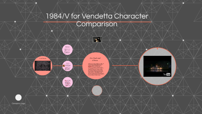 1984 and v for vendetta comparison essay