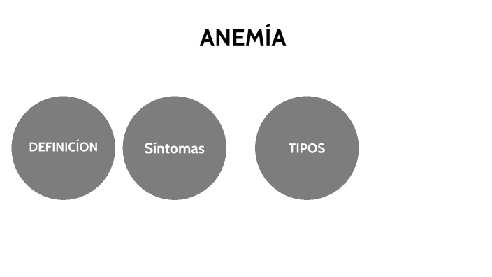 ANEMIA by OSCAR FELIX LIZAMA ZAPATA on Prezi