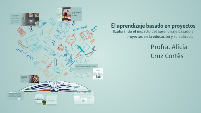 El aprendizaje basado en proyectos by Alizz Cruz on Prezi