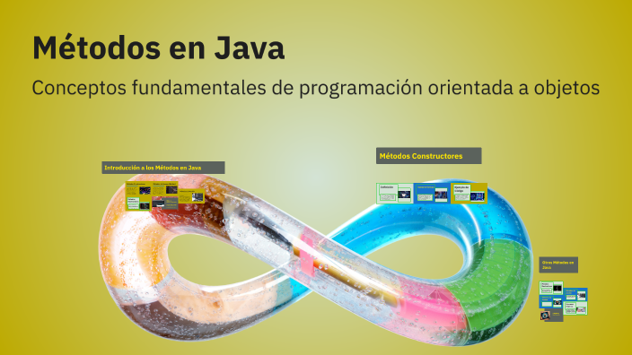 Métodos en Java by Benjamin Magana on Prezi