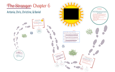 The Stranger Chapter 6 By Christine Nguyen On Prezi