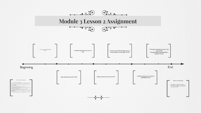 Module 3 Lesson 2 Assignment by Kemonte Jones on Prezi