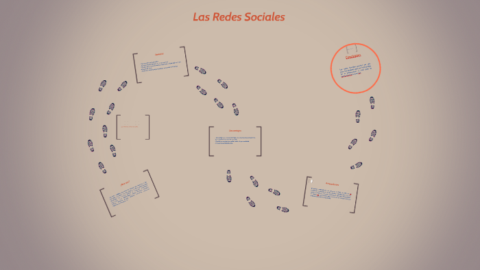 Las Redes Sociales by Rosario ZaOc on Prezi