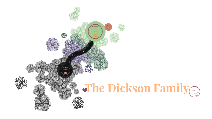 The Dickson Family by Hajar Saif on Prezi