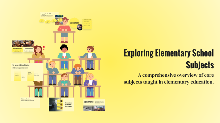 Exploring Elementary School Subjects by on Prezi