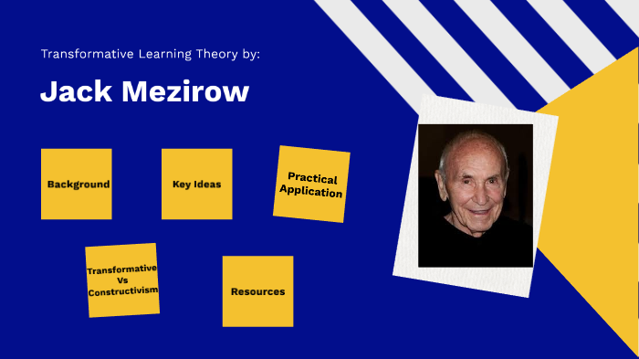 Jack Mezirow's Transformative Learning Theory by Genieve Fearon ...