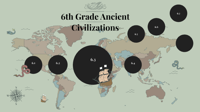 Ancient Civilization by Latasha Gardner on Prezi