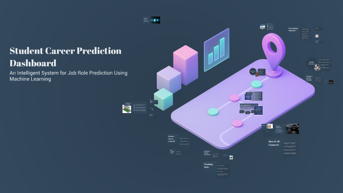 Student Career Prediction Dashboard by Nothing on Prezi