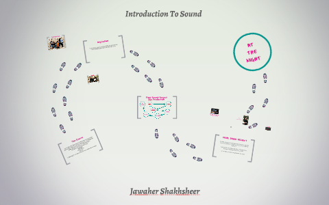 Introduction To Sound by jawaher shakhsheer on Prezi