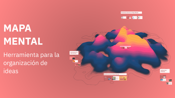 MAPA MENTAL by GERALDINE MENDOZA PAEZ on Prezi