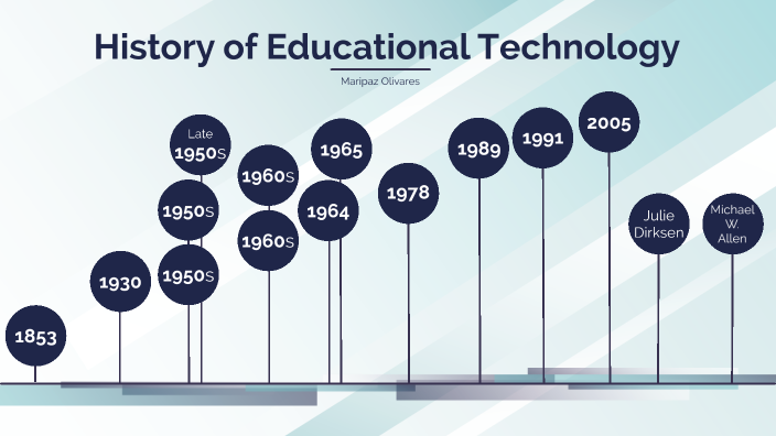 Educational Technology Timeline by maripaz olivares on Prezi